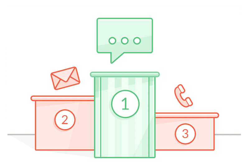 忠仕商务通全渠道接入